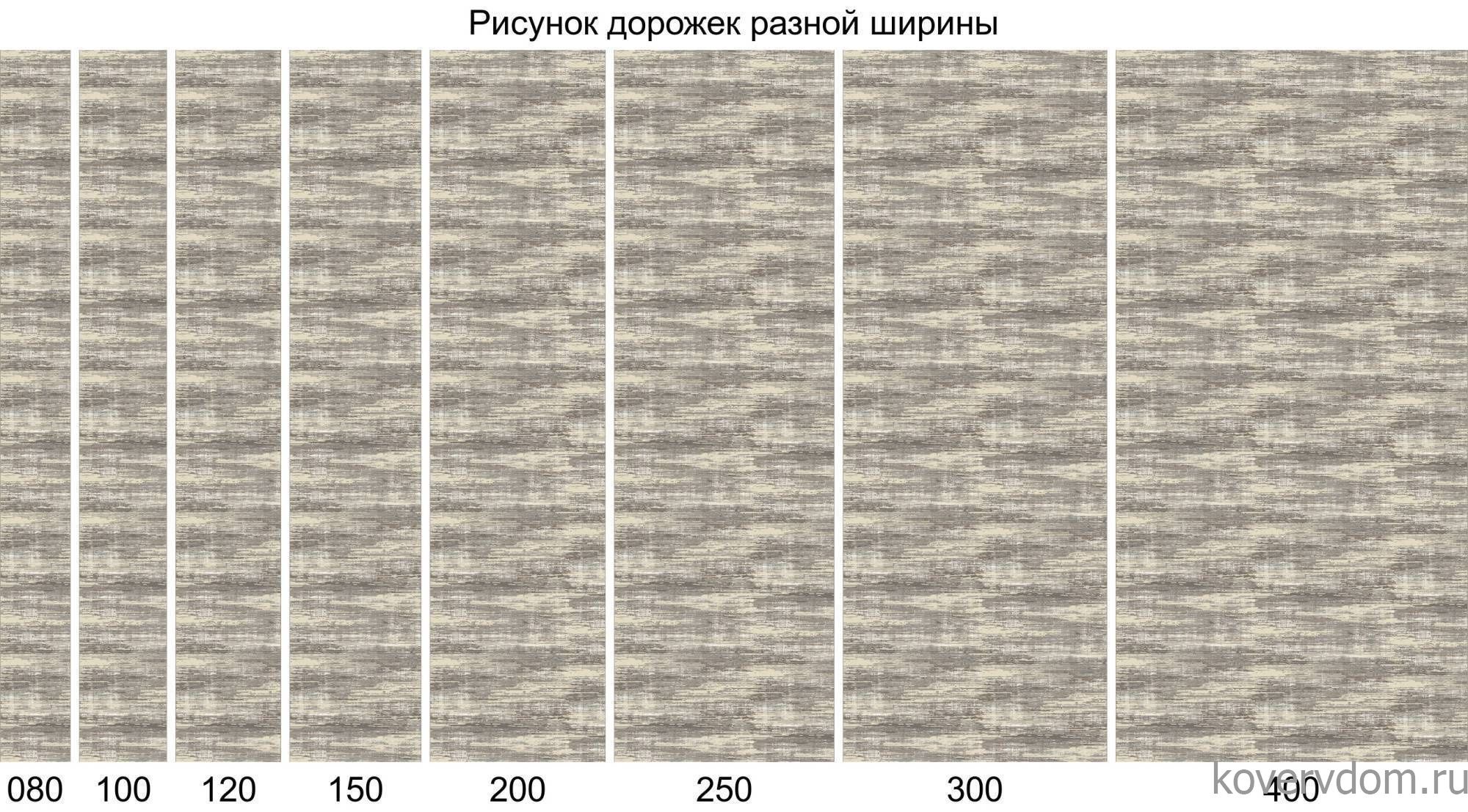 Ковровая Дорожка RICHI 8676 GRAY